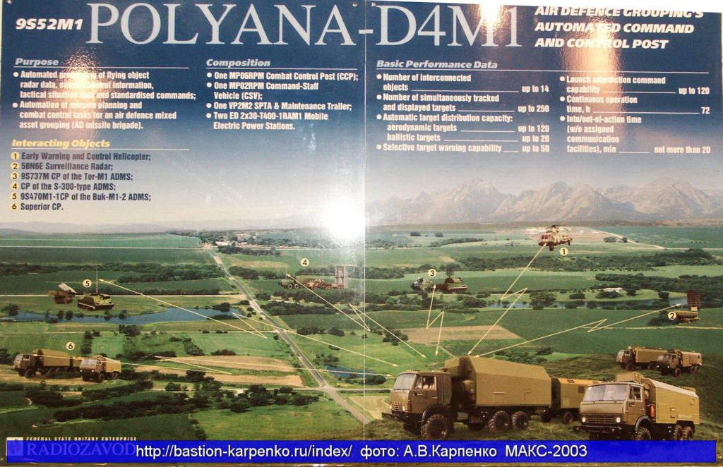  ظهور منظومة Polyana D4M1 لدى الجيش الجزائري POLYNA-D4M1_MAKS-2003_03-1024x662